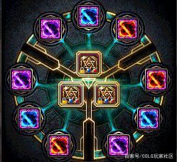 DNF发布网gm工具4.1（DNF发布网与勇士gm工具）
