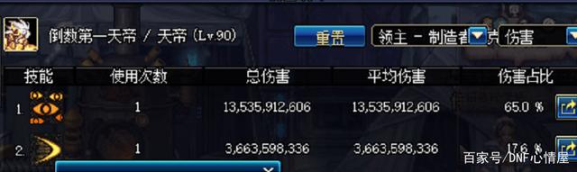 DNF发布网与勇气私服