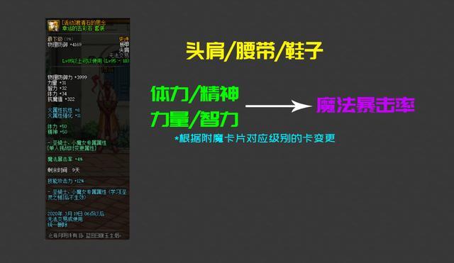 DNF发布网有七龙拱月珠的私服（DNF发布网龙跃七星光剑外观）