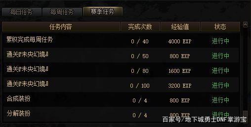 dnf修仙公益服发布网70版本详细攻略,修仙公益服发布网70版本玩法介绍