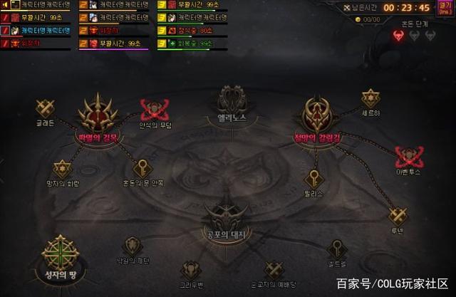 DNF发布网95版本盒子（DNF发布网盒子2021）